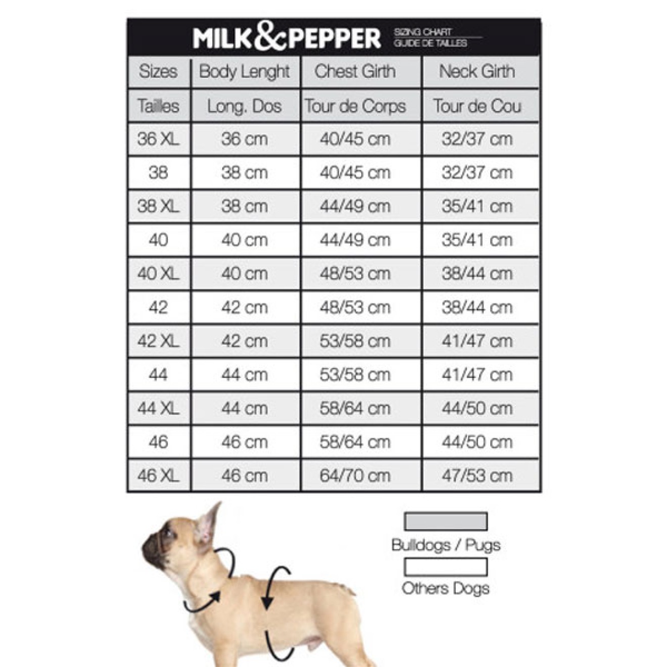 Milk & Pepper wasserabweisender Hundemantel Harlington auch für Mops & Bully