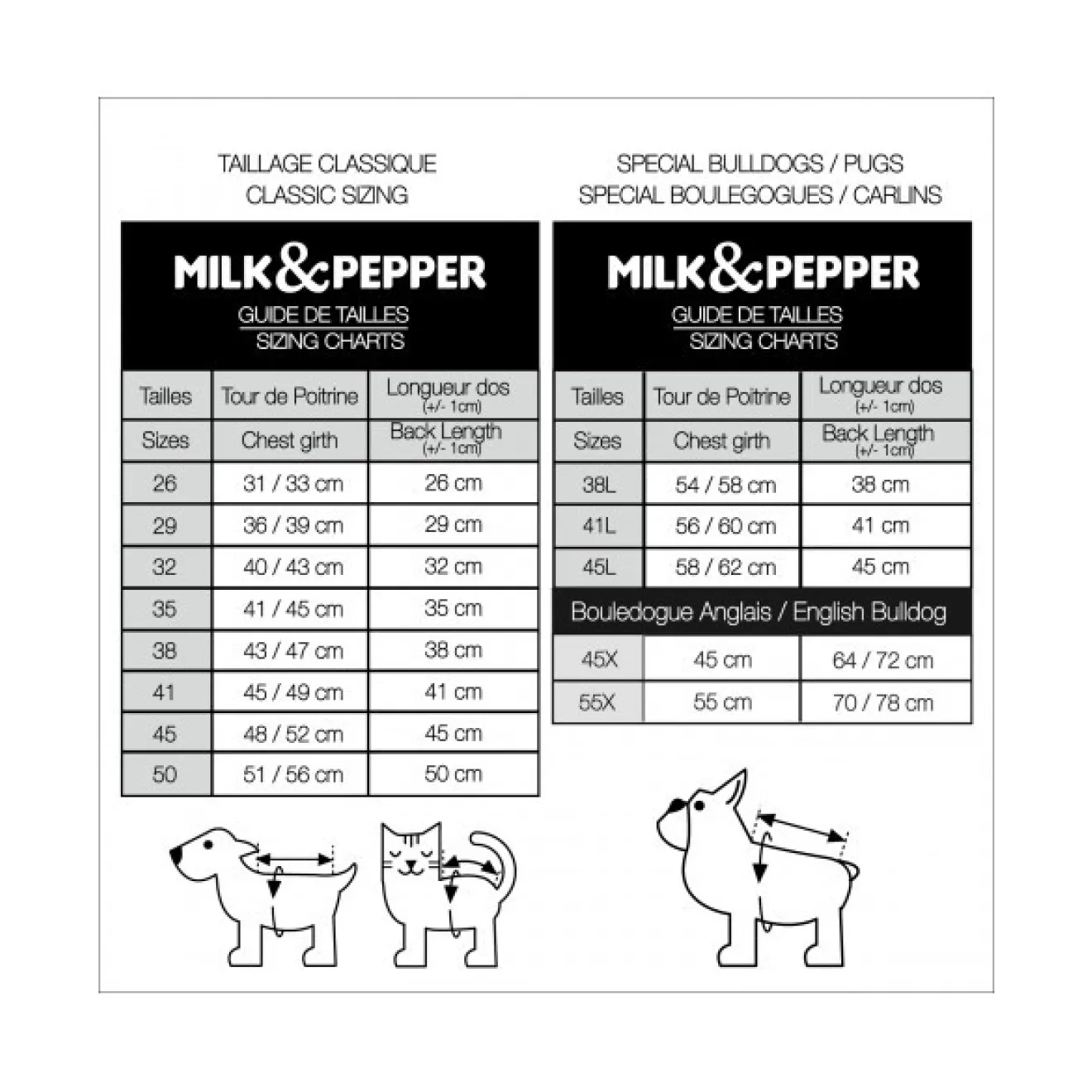 Weihnachts-Hundepullover ELIAS von Milk & Pepper