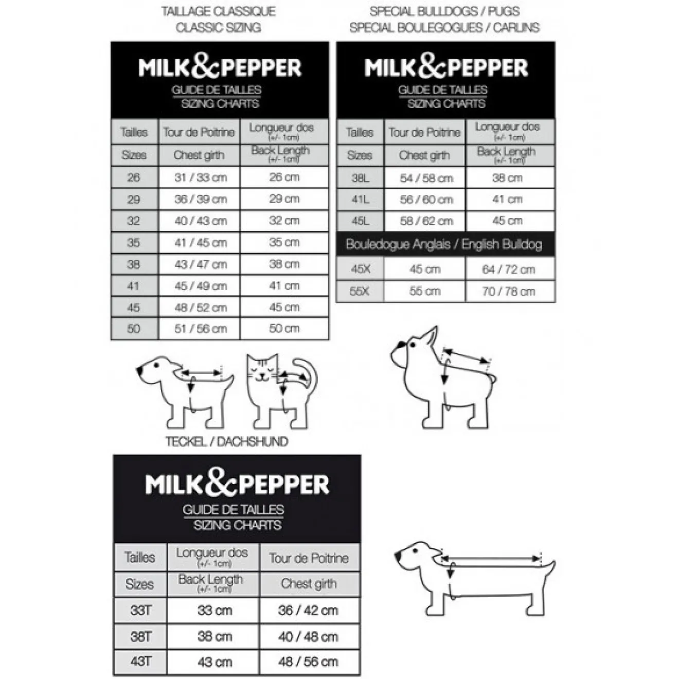 Norweger-Hundepullover THEO auch für Mops und Bully