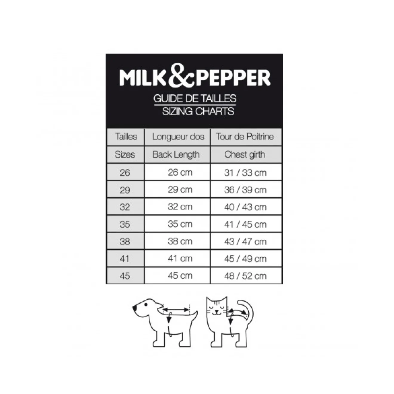 Milk & Pepper wasserabweisende Hundejacke TISSIA Leo