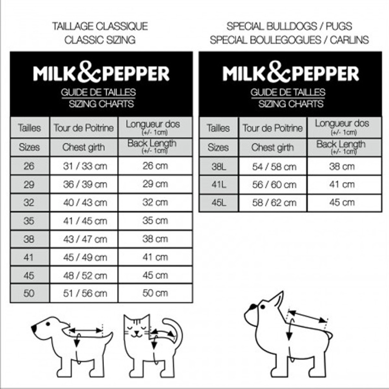 Milk & Pepper Hundepullover Union Jack auch für Mops & Bully
