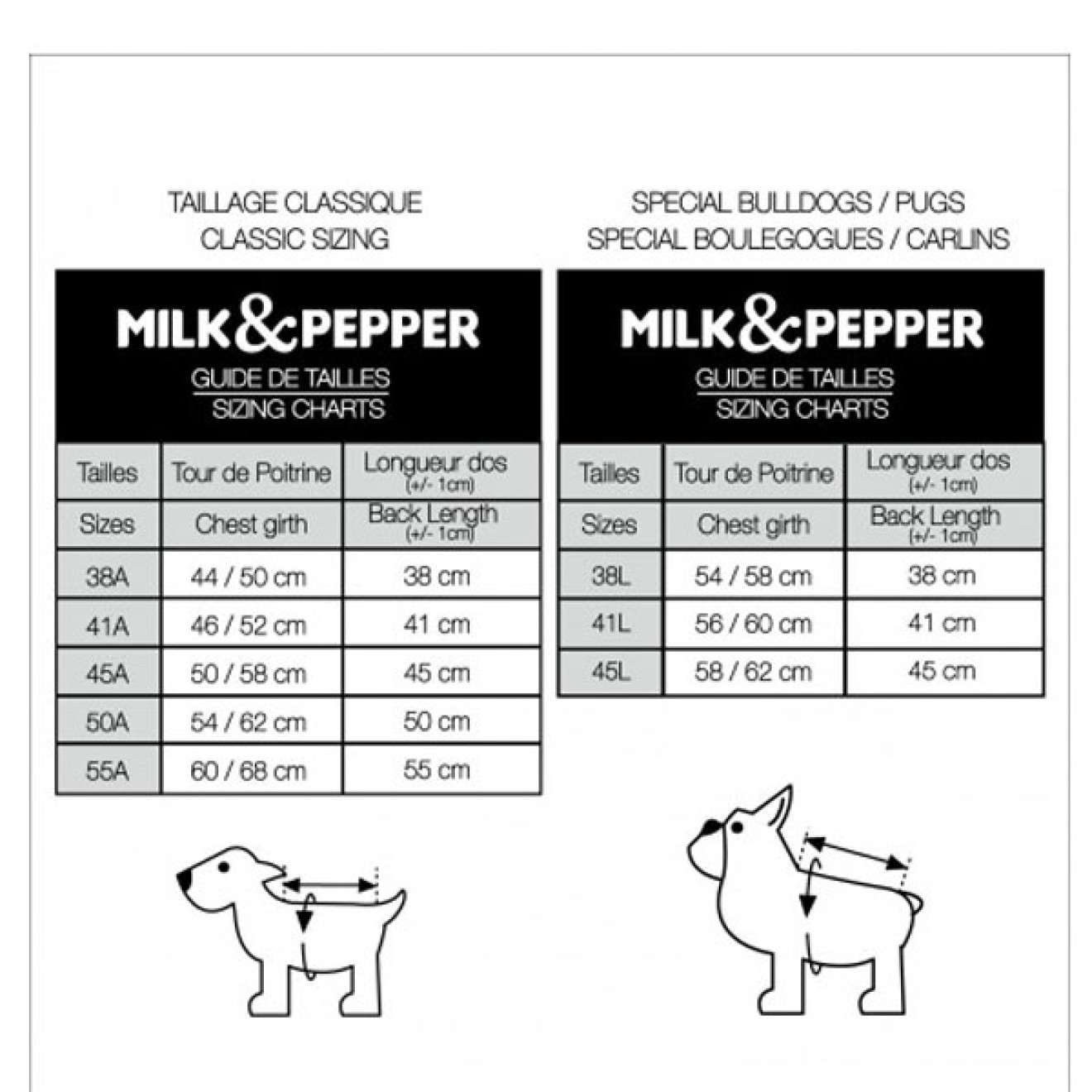 Milk & Pepper wasserabweisende Hundejacke Theodore auch für Mops & Bully