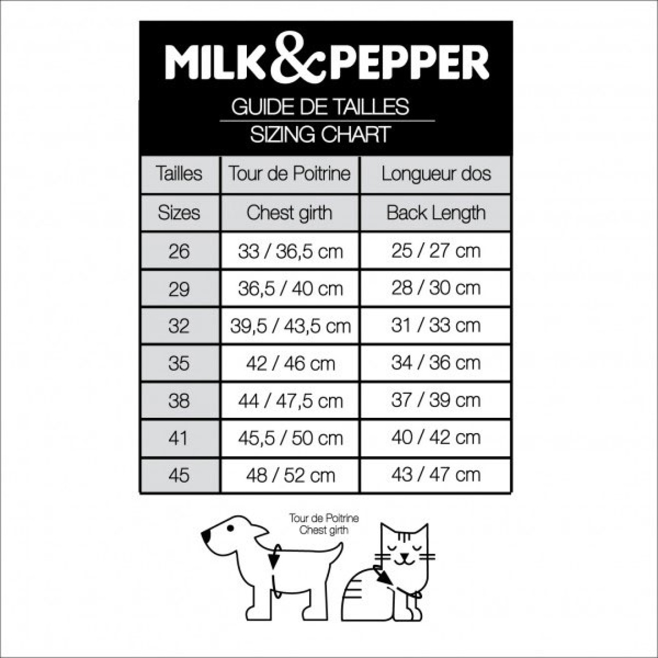 Milk & Pepper Hundejacke Sören Red für kleine Rassen
