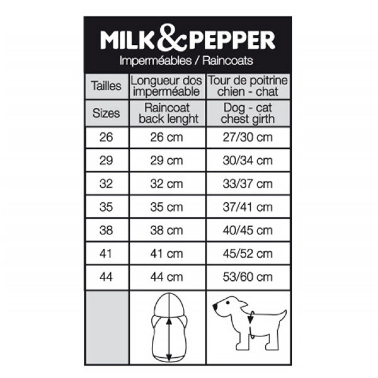 Hunderegenjacke SANGHA Leopard von Milk & Pepper