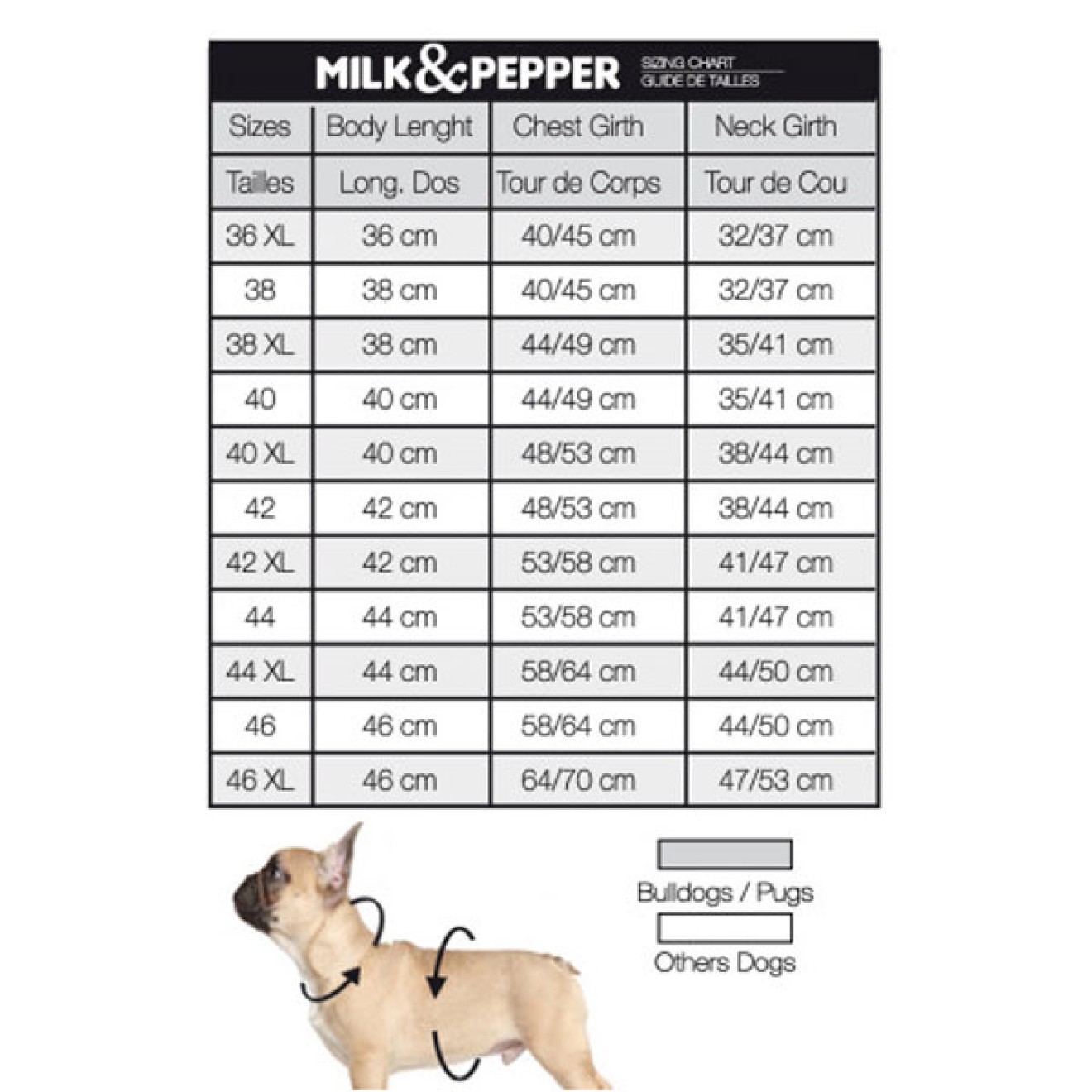 Milk & Pepper Hundeparka Fjord Black auf für Mops & Bully