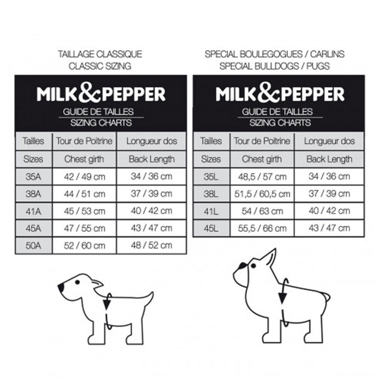 Milk & Pepper Hundemantel Sullivan grau