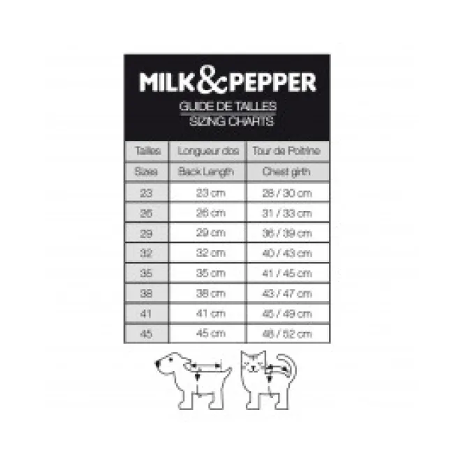 Milk & Pepper Wende-Hundemantel CANDICE mit Kunstfell und Herzen
