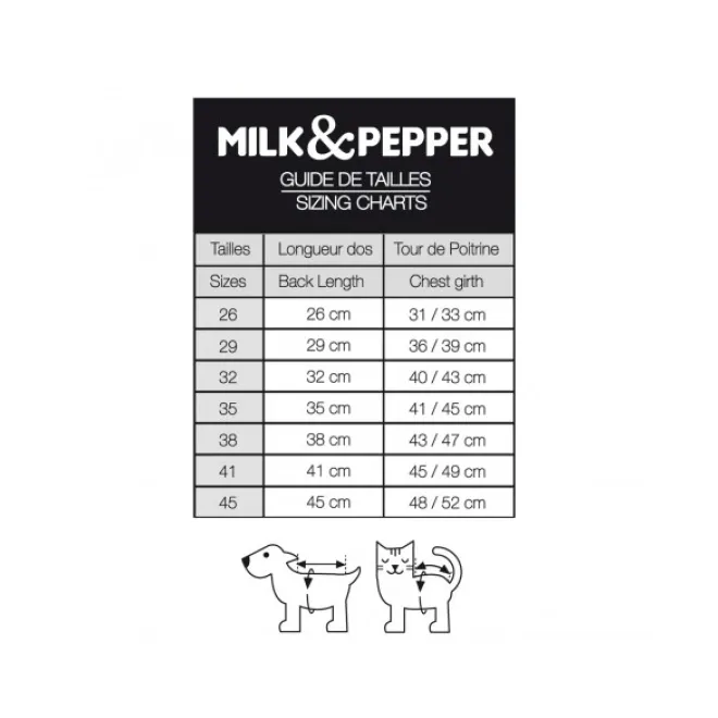 Milk & Pepper wasserabweisende Hundejacke TISSIA Leo