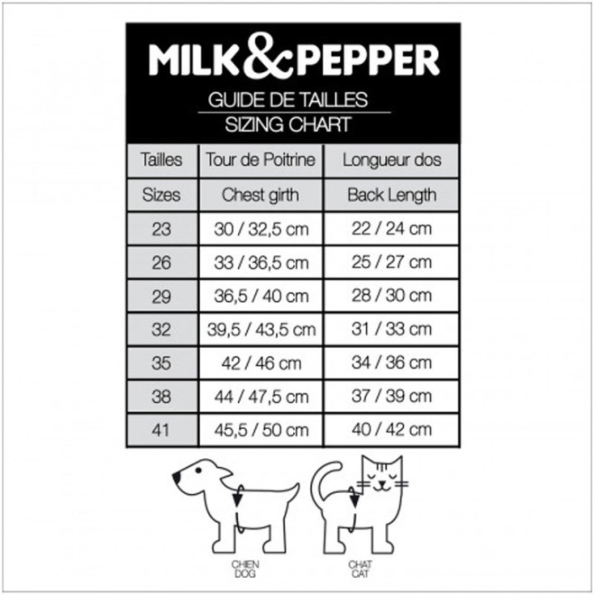Milk & Pepper Hundejacke Céleste mit Fellkragen und Flügeln