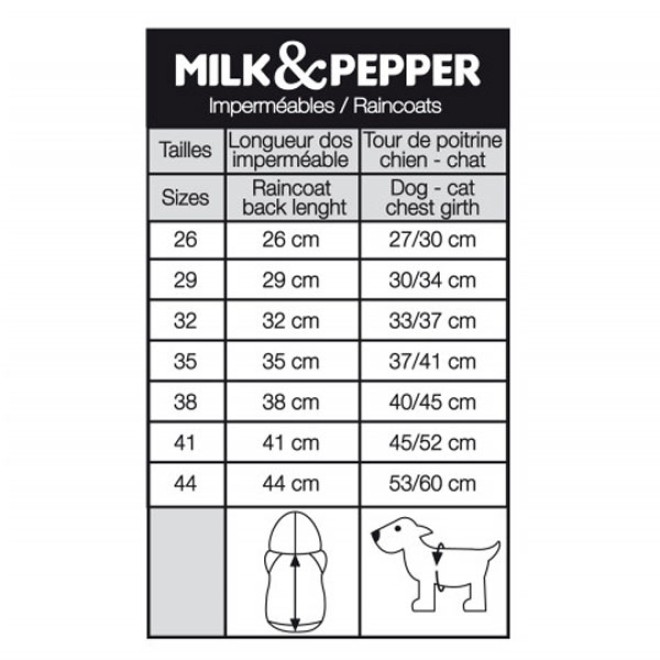 Hunderegenjacke SANGHA Leopard von Milk & Pepper