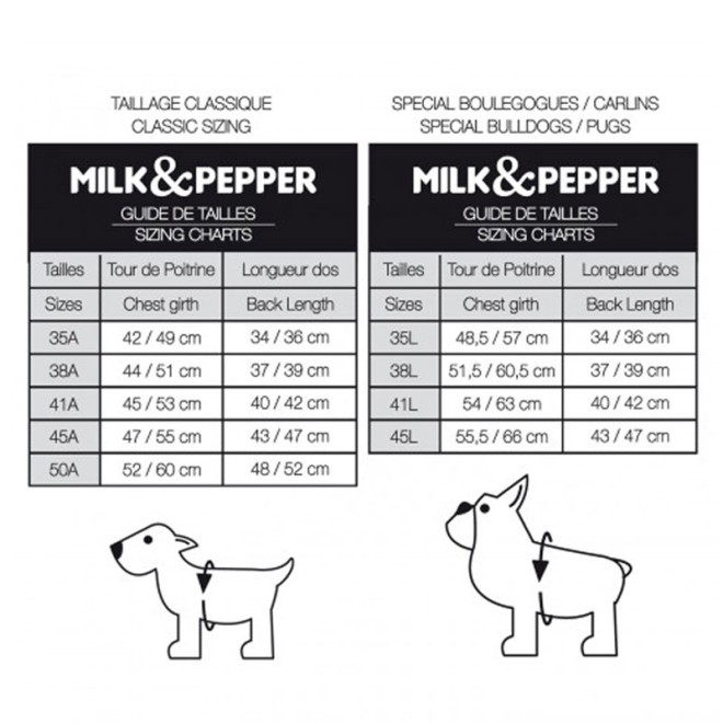 Milk & Pepper Hundemantel Sullivan grau
