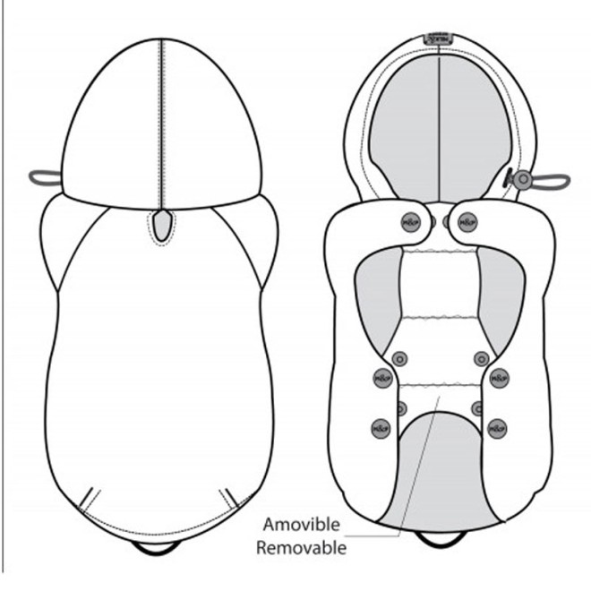 Milk & Pepper Hunde-Regenmantel STUART auch für Mops & Bully