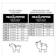 Milk & Pepper wasserabweisende Hundejacke Theodore auch für Mops & Bully