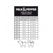 Milk & Pepper wasserabweisende Hundejacke LUKAS khaki