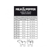 Milk & Pepper Hundemantel MYA zum Wenden schwarz