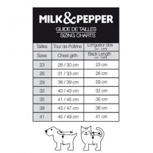 Milk & Pepper Stepp-Hundemantel Indira mit Fellkragen