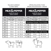Maritimes Poloshirt für Hunde TRISTAN Milk & Pepper