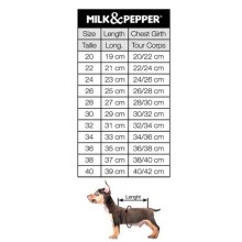 Milk & Pepper Hundemantel Marlon mit Kunstfell-Kragen schwarz